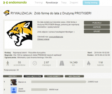 Konkurs "Zrób formę do lata z Drużyną PROTIGER"