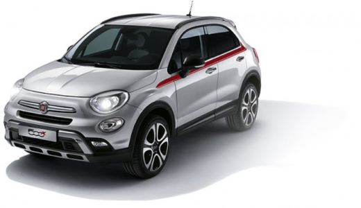 Wygraj crossovera Fiat 500X na tydzień z pełnym bakiem paliwa!