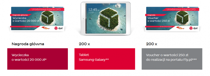 Urodzinowa loteria DPD
