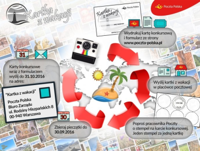 Konkurs "Kartka z wakacji"