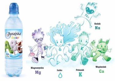 Wygraj wodę JURAJSKA JUNIOR!