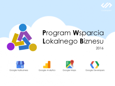 Konkurs "Wsparcie Biznesu"