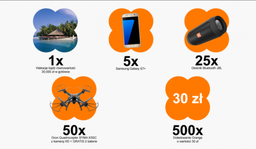 Konkurs "Wakacje z Orange 3"