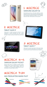 Konkurs "Twoja Wymarzona Szkoła" Empik