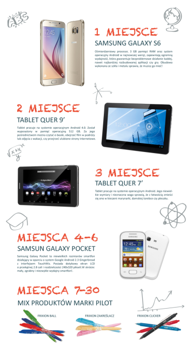 Konkurs "Twoja Wymarzona Szkoła" Empik