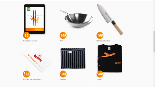 Konkurs "Prosta droga do Azji"