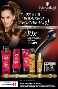 Konkurs "Gliss Kur podkręca regenerację" Super-Pharm