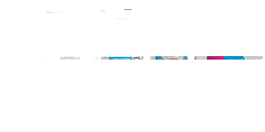 Konkurs "I love LOVI"