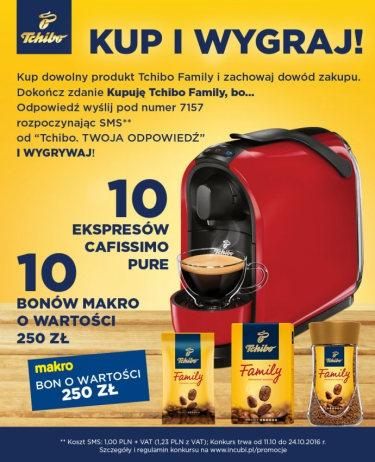 Konkurs "Tchibo Makro"