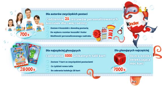 Konkurs "Fabryka Zabawek"