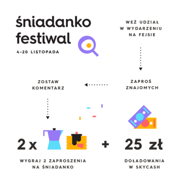 Konkurs "Złap podwójne zapro na śniadanko festiwal we Wrocławiu"