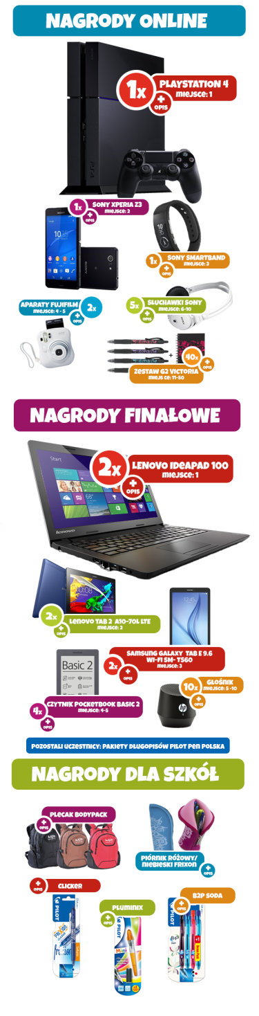 Konkurs "O!BŁĘDNE DYKTANDO"