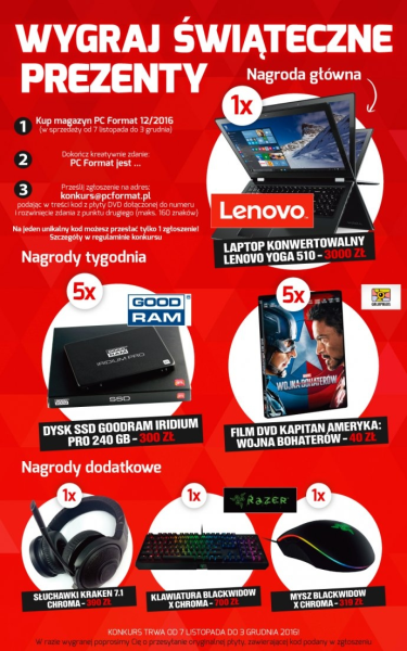 Konkurs PC Format - Wygraj świąteczne prezenty, etapy