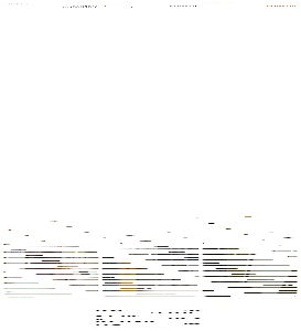 Wygraj wybrane perfumy od Moda i styl