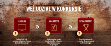 Konkurs "Wigilijna mapa smaków"