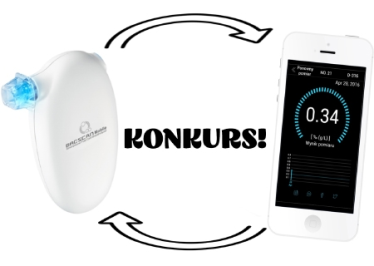 Konkurs "Alkomat Przyszłości"