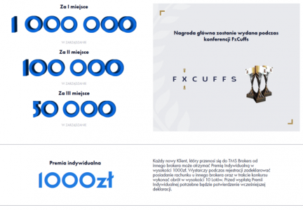 Konkurs inwestycyjny o milion złotych w zarządzanie