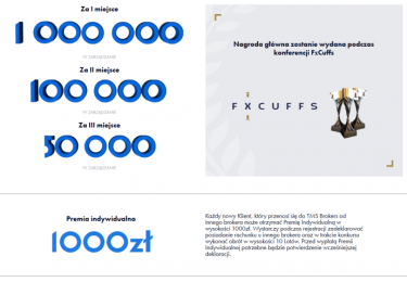 Konkurs inwestycyjny o milion złotych w zarządzanie