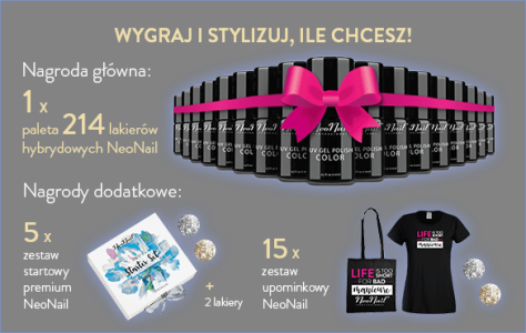Konkurs "NeoNail Parade"