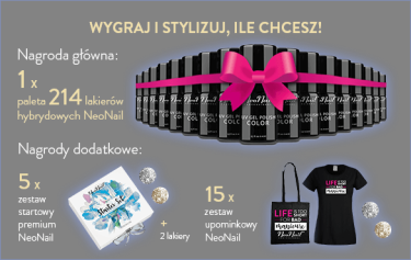 Konkurs "NeoNail Parade"
