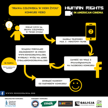 Konkurs filmowy "Prawa człowieka w moim życiu"