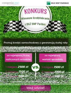 Konkurs "Wiosenne kredytobranie z BGŻ BNP Paribas"