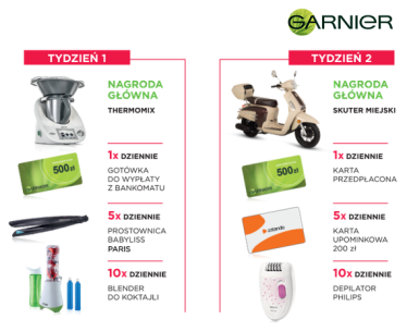 Konkurs "Jak dbasz o urodę wiosną?" Biedronka