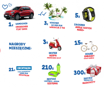 Loteria "Polska Mlekovita na cały dzień"