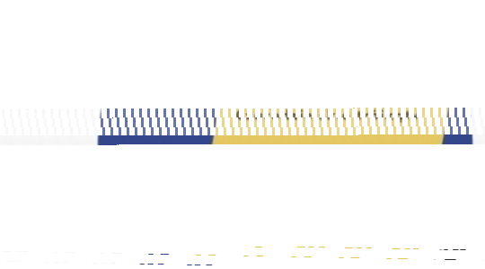 Wygraj książki Wydawnictwa Warstwy, Wrocław, do godz. 9:00
