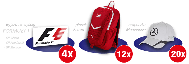 Konkurs "Zostań mistrzem szybkości z N'gine"