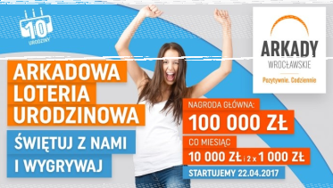 Arkadowa loteria urodzinowa, Wrocław