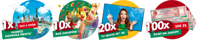 Loteria "Wielka loteria 20 lat + 1" Auchan