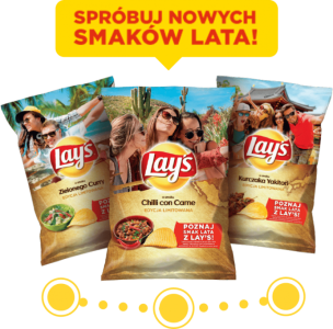 Loteria "Lato smakuje lepiej z Lay's"
