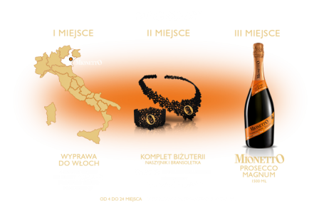 Konkurs "W modzie od 130 lat" 18+