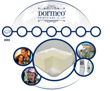 Konkurd "15 lat Dormeo"