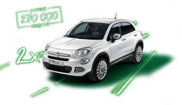 Wakacyjna loteria BP