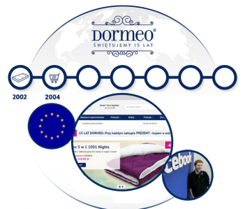 Konkurs "15 lat Dormeo - wspominamy 2004"