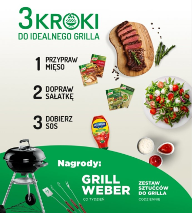 Konkurs "3 kroki do idealnego Grilla" Carrefour