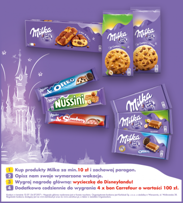Konkurs "Wakacje marzeń z Milką" Carrefour