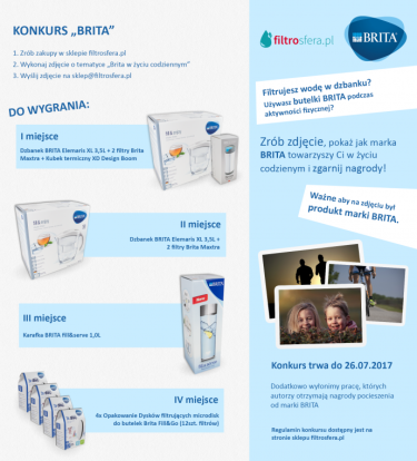 Konkurs "BRITA"