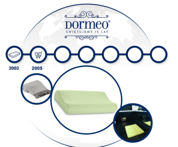 Konkurs nr 4 "Dormeo 15-lat"