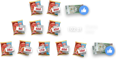 Loteria "Kasa Romana"