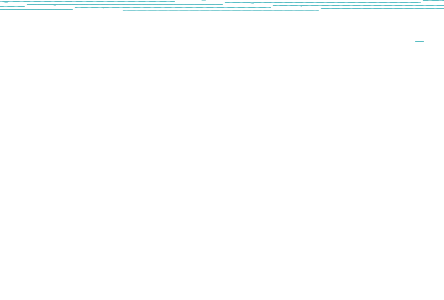 Loteria "Wakacyjne wygrywanie" Shell, 18+