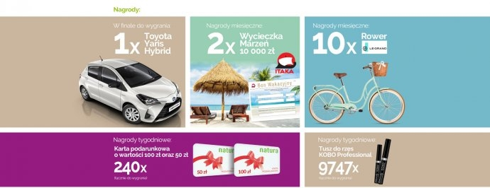 Loteria "Natura 20 pięknych lat razem"