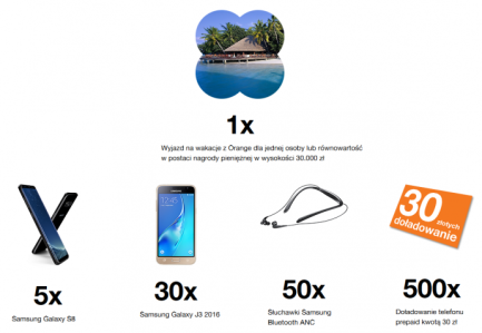 Konkurs "Wakacje z Orange"