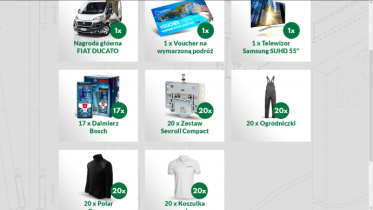 Wielki konkurs urodzinowy "20 lat Sevroll"