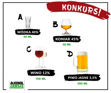 Konkurs "Uporządkuj wskazane alkohole" 18+