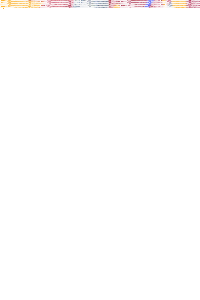 Wyjazd z Tivoltem na Poznań Game Arena 2017