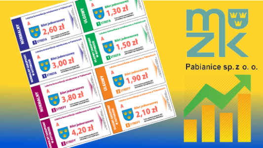 Konkurs "Kolorowy Bilet" Pabianice