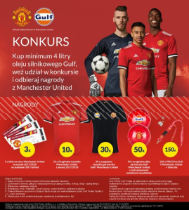 Konkurs "Odbierz nagrody Manchester United" Carrefour